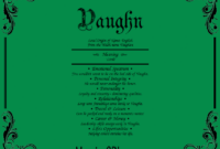 What Does The Name Vaughn Mean