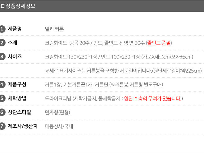 What Does Milky Oil Mean