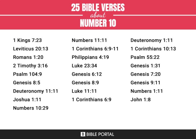 What The Number 10 Means In The Bible