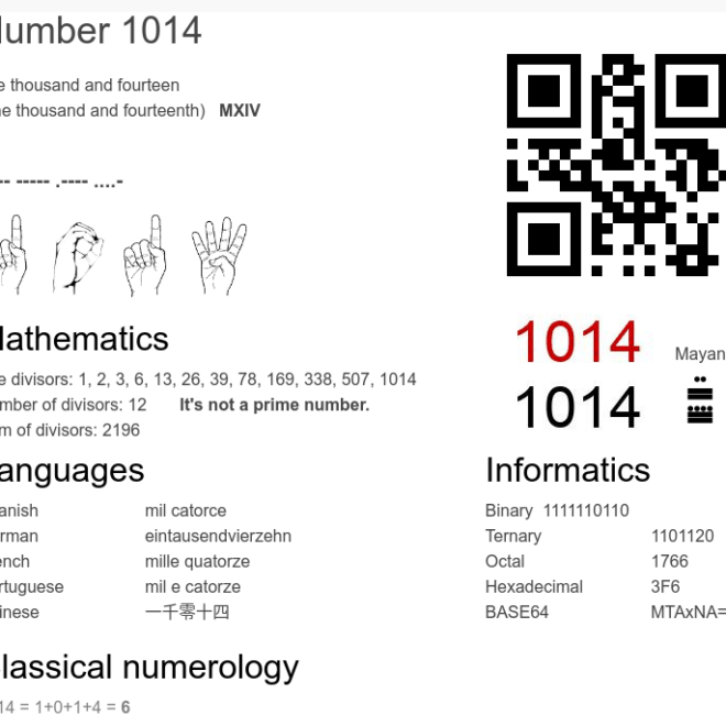 What Does 1014 Mean