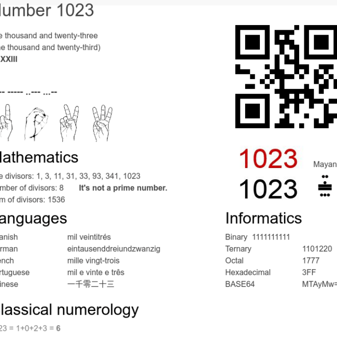 What Does 1023 Mean