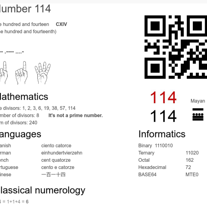What Does The Number 114 Mean
