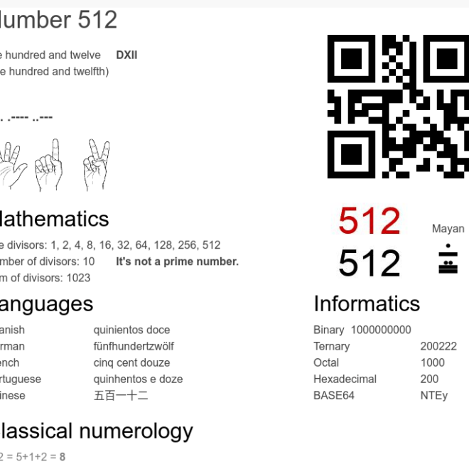 What Does 512 Mean