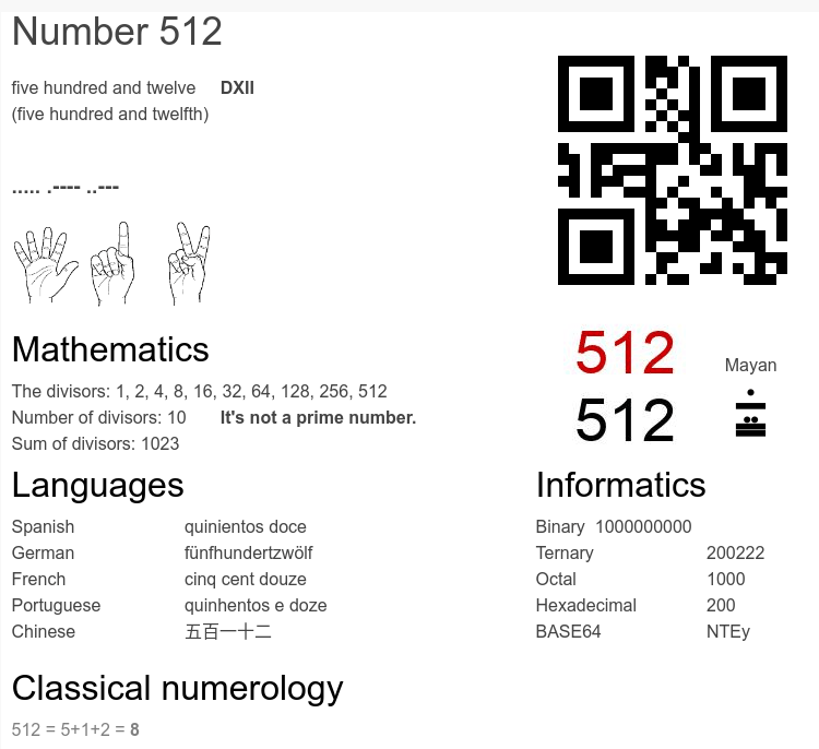 What Does 512 Mean