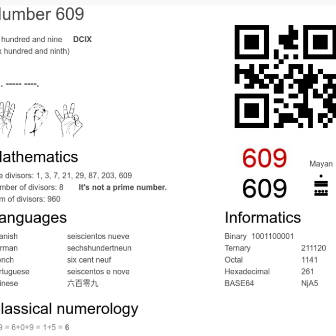 What Does 609 Mean