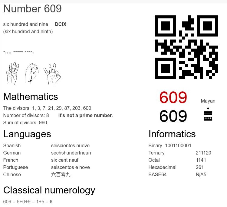 What Does 609 Mean