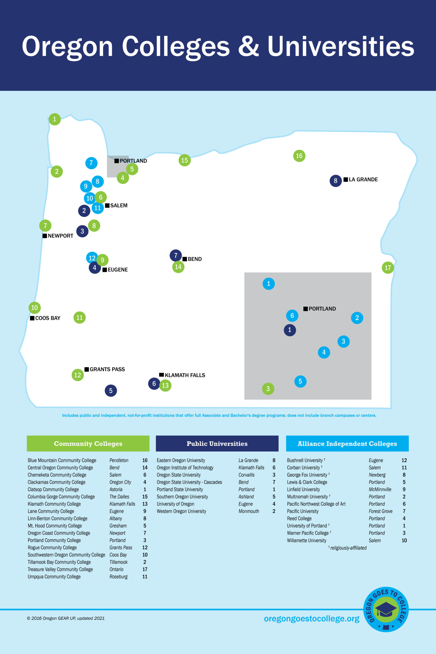 Oregon Colleges Map | Oregon Goes to College