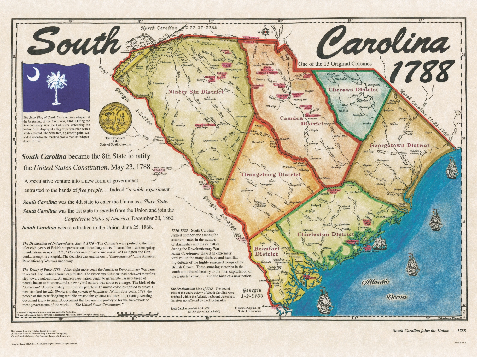 Original 13 States