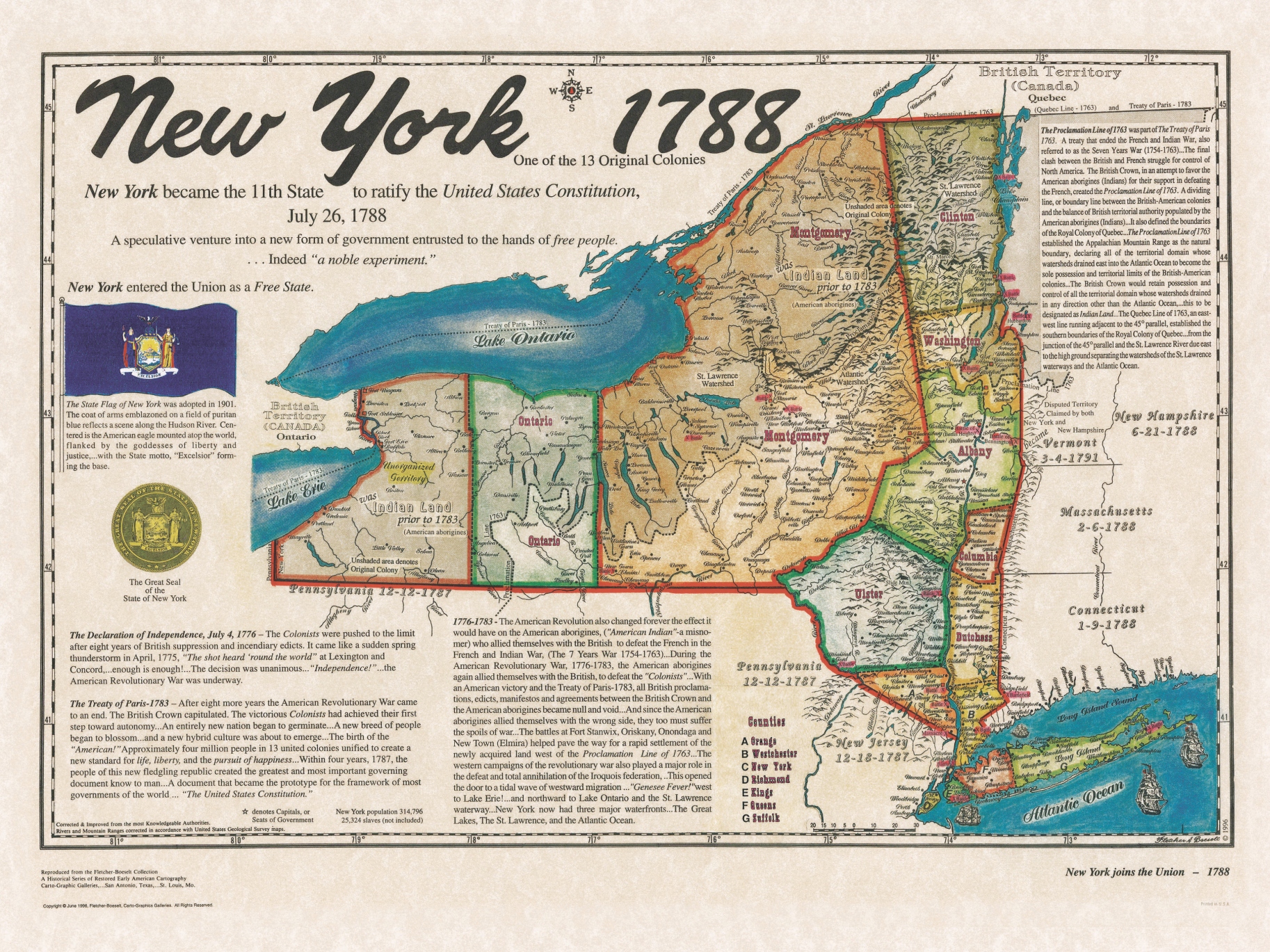 New York Colony Map