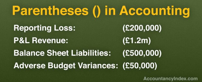 What Does Parentheses Mean In Accounting