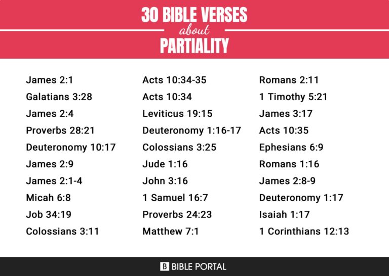 What Does Partiality Mean In The Bible