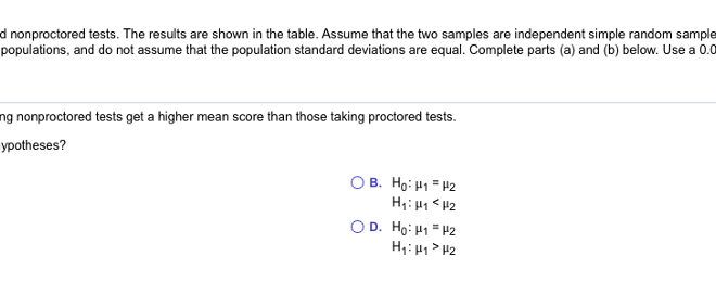 What Does Non Proctored Mean