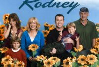 What Does The Name Rodney Mean