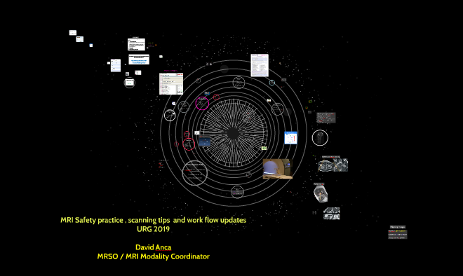 What Does Mri Conditional Mean