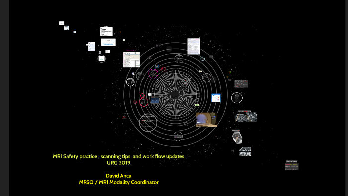 What Does Mri Conditional Mean