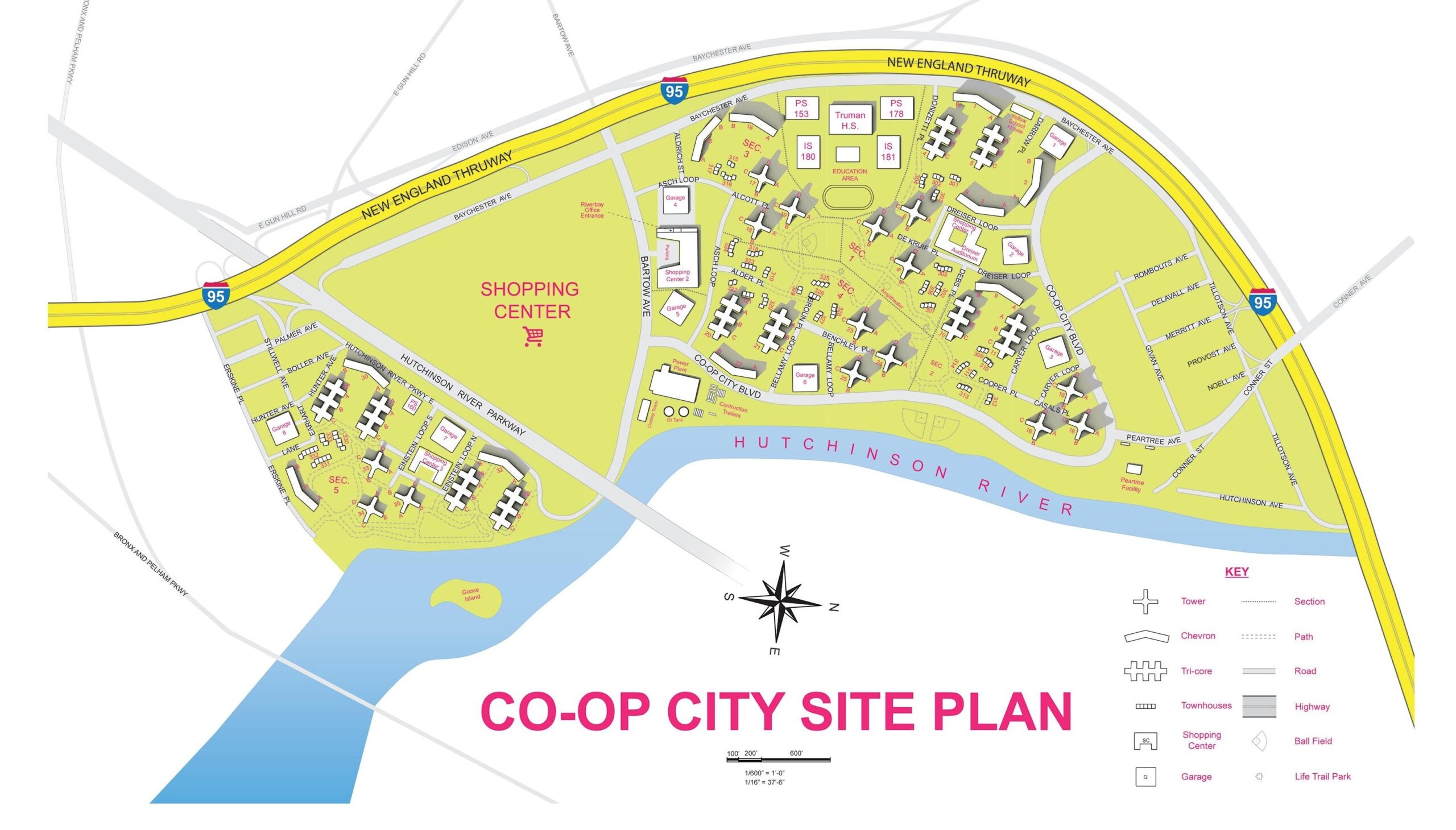 Co-op City Resources for Shareholders