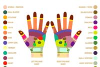 What Does Alternate Points Mean