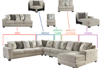 What Does Right Arm Facing Mean