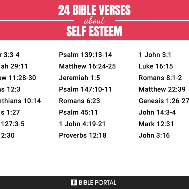 What Does Esteem Mean In The Bible