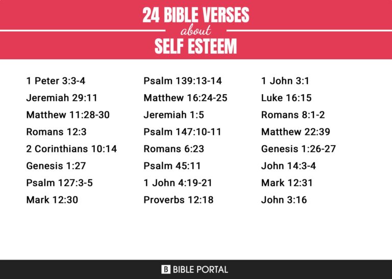 What Does Esteem Mean In The Bible