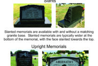 What Does A Dime On A Headstone Mean