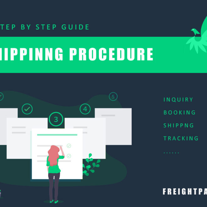 What Does Processing Mean For Shipping