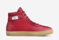 What Does M Mean For Shoes