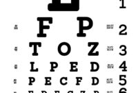 What Does 30/20 Vision Mean