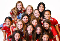 What Does U12 Mean In Soccer