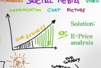 What Does No Price Analysis Mean