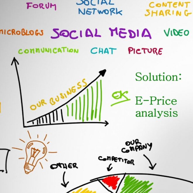 What Does No Price Analysis Mean