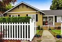 What Does Subject To Mean In Real Estate