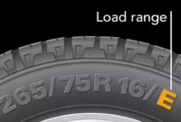 What Does Load Range E On A Tire Mean