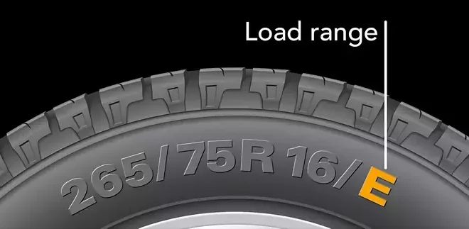What Does Load Range E On A Tire Mean