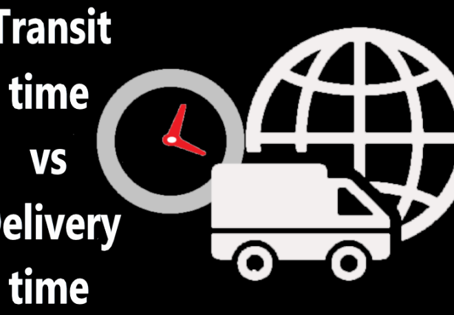 What Does In Transit Mean For Shipping
