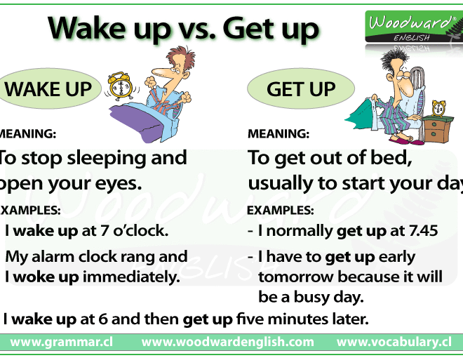 What Does It Mean When You Wake Up At 3:33am