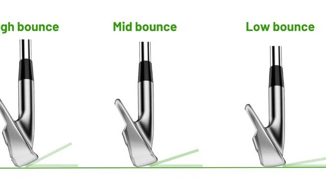 What Does Bounce Mean In A Golf Wedge