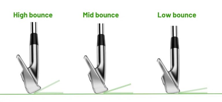 What Does Bounce Mean In A Golf Wedge