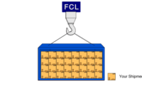What Does Fcl Predict Mean