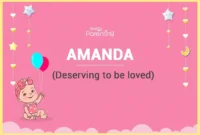 What Does The Name Amanda Mean In The Bible
