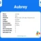 What Does Aubrey Mean In The Bible