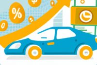 What Does Financed Mean On A Car