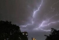 What Does It Mean When You Dream Of A Storm