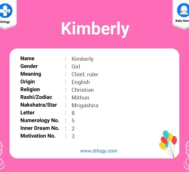 What Does Kimberly Mean In The Bible