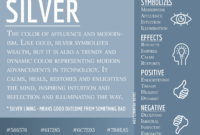 What Does Silver Mean In The Bible