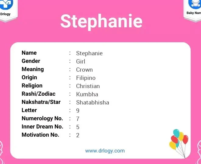 What Does The Name Stephanie Mean In The Bible
