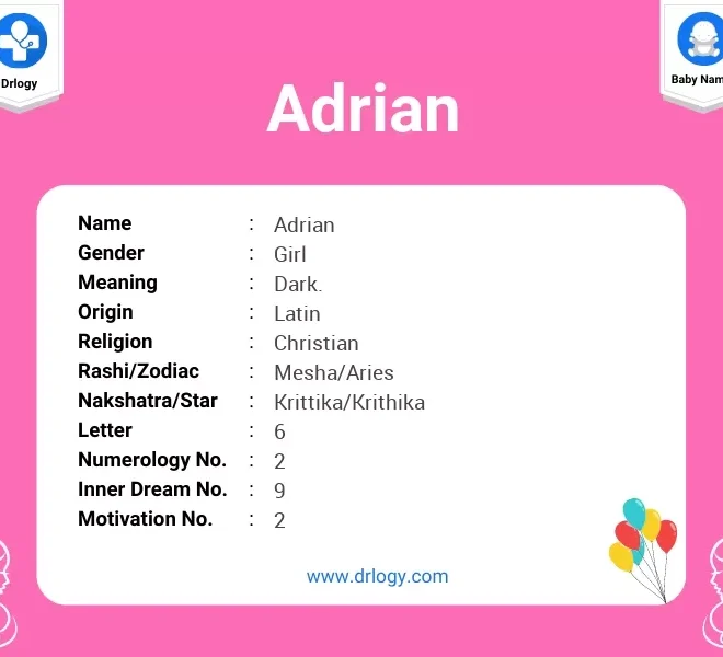 What Does The Name Adrian Mean In The Bible
