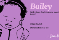 What Does The Name Bailey Mean In The Bible
