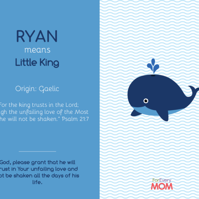 What Does The Name Ryan Mean In The Bible