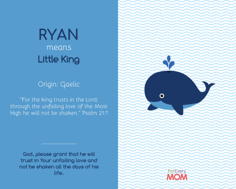What Does The Name Ryan Mean In The Bible